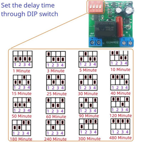 4X AC 120V 220V  Delay Relay Power  Delay OFF  1-480Min Adjustable Delay Power OFF Automation Controller 2