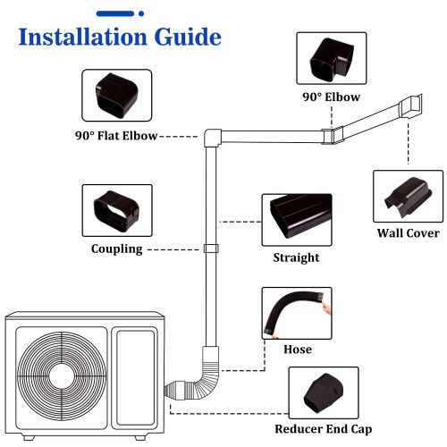 LyPrem 3" Flat Elbow PVC Line Set Cover Kit Accessories for Mini Split(Brown) 2