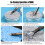 BEEYUIHF Soldering Tip Cleaning Kit Include 1 Pcs Soldering Tip Cleane 2