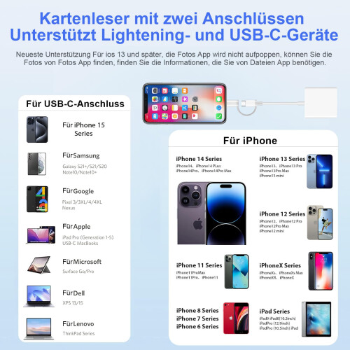 [Apple MFi Certified] SD Card Reader for iPhone Lightning & USB C Memory Card Reader Support SD/Micro SD/SDHC/SDXC/MMC Trail Camera Viewer SD Card Ad 1