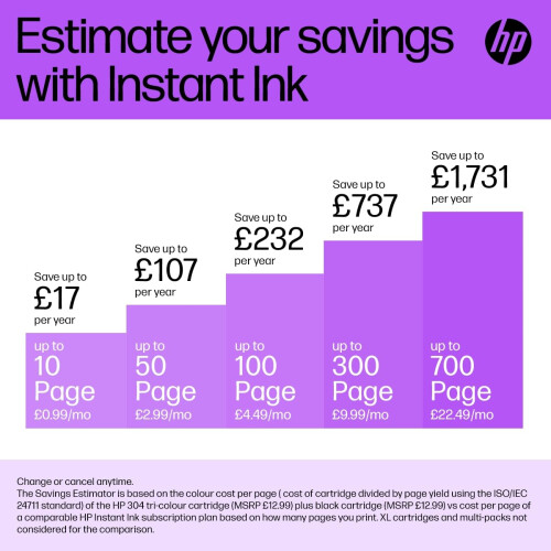 HP HP Inkjet Printer, Magenta, XL 1