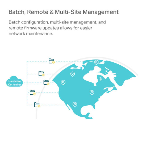 TP-LINK TP-Link OC200 Omada Cloud Controller, Network Centralized Management, Free Cloud Service, Easy Use Omada APP 2