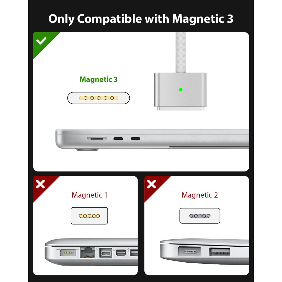 Boutop Usb C To Magnetic 3 Cable 140W Pd Fast Charging Usbc Magnetic 3 Charging Cable Compatible With Macbook Pro M1 2021/M2 2023(14Â/16Â),Macbook 5008187602982