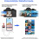 [Apple MFi Certified] SD Card Reader for iPhone Lightning & USB C Memory Card Reader Support SD/Micro SD/SDHC/SDXC/MMC Trail Camera Viewer SD Card Ad 6