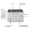 Brother Brother HL-L3220CW Colour Wireless LED Printer | Single Function |USB 2.0 | A4|UK Plug 2