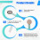 FSR402 Resistive Thin Film Pressure Sensor Pressure  Long Tail Force Sensitive Resistor 10