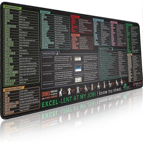 Μεγάλο XL Mouse Pad με αντιολισθητικές ραμμένες άκρες, εκτεταμένο υπόστρωμα γραφε