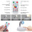 2 Pack Adjustable RGB LED Wall Lights, 16 Colours Battery Powered Spot Light with Remote Control, Wireless Night Light 4