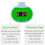 Automatic Drip Irrigation Kit for Indoor Plants, Self Watering System with LED Display, Adjustable Timer 3