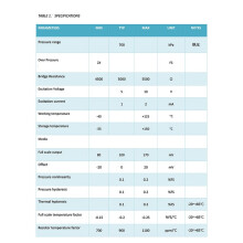 2X M1808 F070mV Digitale Bandenspanningssensor voor Digitale Bandenspanningspomp/Luchtpomp/Luchtcompressor Barometer