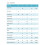 2X M1808 F070mV Digital Däcktryckssensor för Digital Däcktryckspump/Luftpump/Luftkompressorbarometer 4