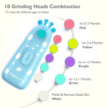 Megainvo Baby Nail File ElectricSafe Baby Nail Trimmer with 10 Grindin
