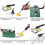 80W Electric Soldering Iron Kit LCD Display Temperature Adjustable 220V Welding Tools Set Soldering Tips EU Plug 8