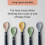 Tommee Tippee Tommee Tippee Softee Weaning Spoons 4 Months 5 Pack Long AntiSlip Hand 5