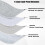 PandaEar 2 Pack Infant Car Seat Protector for Potty Training Waterproo 1