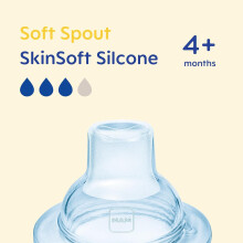 MAM Extra Soft Bottle Spouts 2 Pack for Moving from Bottle to Cup F