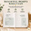 Tiny Trees Baby Memory Book - First Year Keepsake Album & Milestone 3