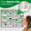 Safety First Aid Group First Aid at Work Guide Poster - Laminated (59 x 42 cm) 3