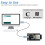 Freenove ESP32 Dev Board Kit (2 Pack), Dual-core 32-bit 240 MHz Microcontroller Development, Onboard WiFi+BT, Python C Code, Example Projects Tutoria 2