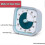 2025 Time Timer Home - 60 Minute Visual Timer for Kids, Homeschool, Office & Meetings with Silent Mode 2