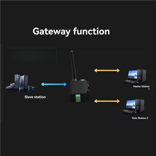 5X Modbus Wifi Serial Server Rs485 to Wifi Rail Type Wireless Network Communication Rtu Module Mqtt Gateway 2