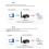 5X Modbus Wifi Serial Server Rs485 A Wifi Rail Tipo Wireless Network Communication Modulo Rtu Mqtt Gateway 6