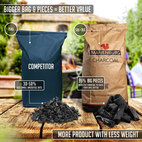 Marienburg 50L Restaurant Grade Charcoal 1