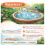 Draper 01022 oscillating sprinkler, Green and Black 5