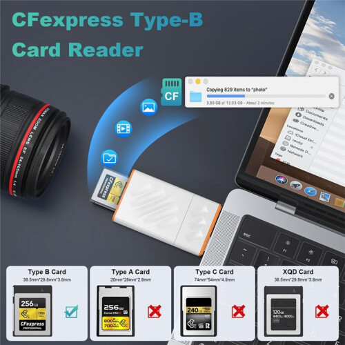 USB3.2 10Gbps CFexpress Type B Memory Card Reader Type B CFExpress Memory Card Reader with USB C/USB A Connector 2