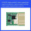 Outdoor Personnel Trajectory Tracking  Module 60GHz Position Detection with UART Serial LD6003F Millimeter Wave 6