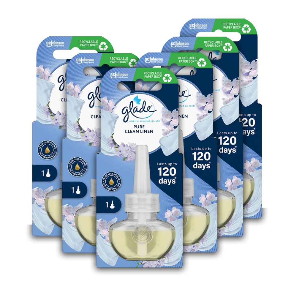 Glade Plug In Air Freshener Refill, Electric Scented Oil Room Air Freshener, Clean Linen, Pack Of 6 (6 X 20Ml)