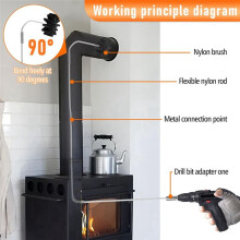 Chimney Sweep Kits, Dryer Vent Cleaning Kits, Chimney Sweeps and Chimney Cleaning Kits, Duct Brush Cleaning Brush