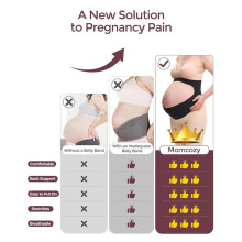 Pregnancy Belly Band, Cozy Support Maternity Belly Band, Invisible Pregnancy Belt for Back, Abdomen, Waist M