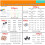 1500pcs Electronics Component Assortment Kit Capacitors Led Diode Rectifier Resistor Transistor for  DIY Project 4