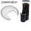 Coperchio per Macinacaffè per OXO Brew Conico, Coperchio per Macinacaffè per OXO Modelli 8717000 5