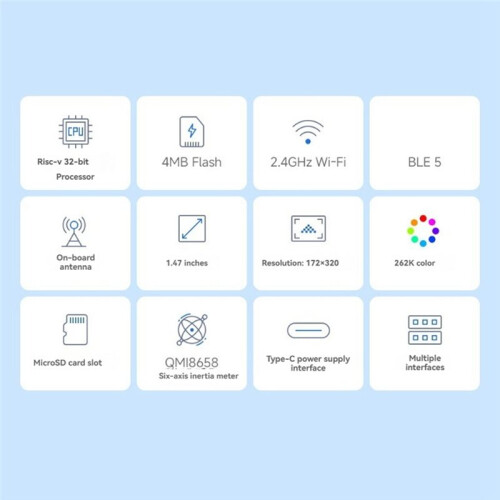 For ESP32-C3 1.47inch LCD Display Development Board 172x320 Wi-Fi and  BLE 5 HMI/LVGL GUI Development 2