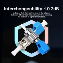 10 Connecteurs Natalink ST Mâle Vers LC Femelle UPC Simplex pour Fibre Optique FTTH, Adaptateur de Coupleur pour Wattmètre Optique OTDR