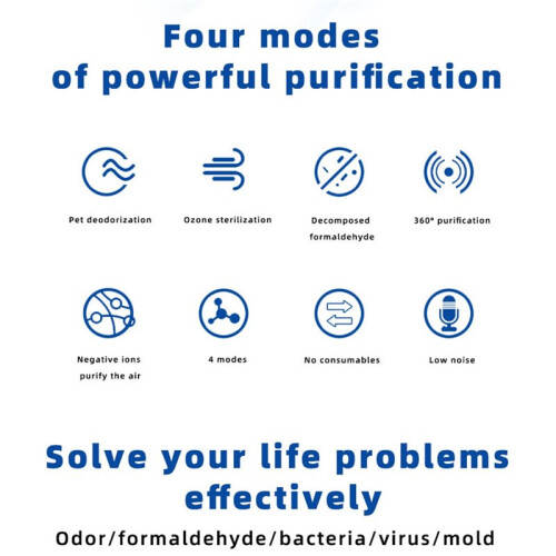 2  Ozone Generator Air Purifier Plug in Adjustable Ozone Deformaldehyde Sterilization Deodorization EU Plug