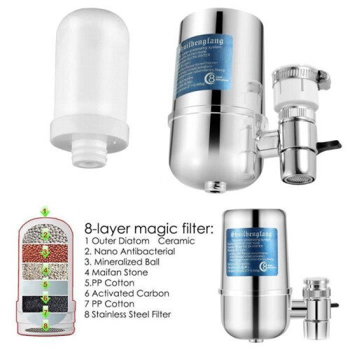 Compact Tap Water Filter for Kitchen and Bathroom, Clean Drinking Water Purifier, Space Saving Design 2