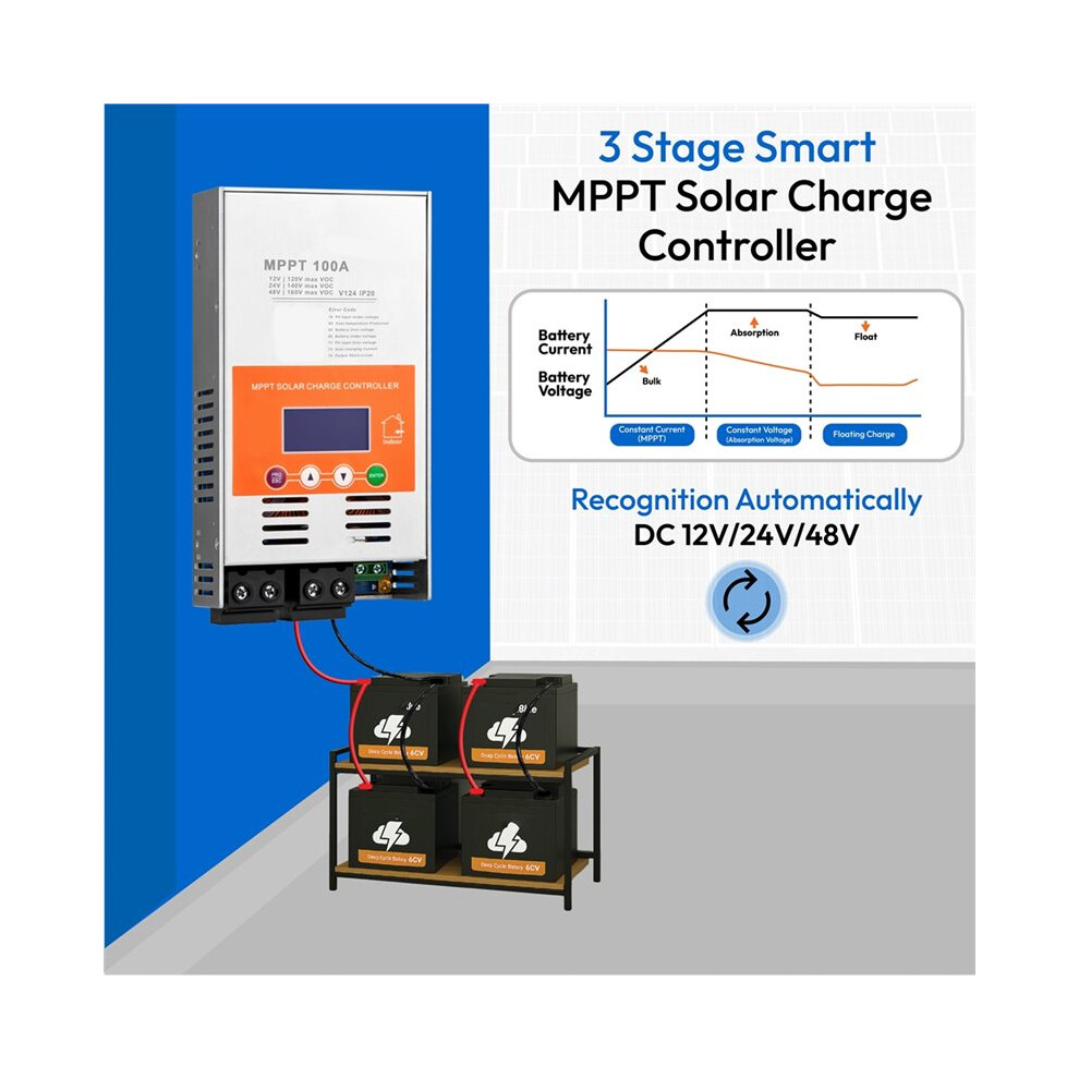 100A With Wifi 12V 24V 48V Mppt Solar Charge Controller V124 For Lead-Acid Battery Or Lithium Battery 4711184668134