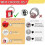 Lockout Tagout Cable Lock - 3.3ft Adjustable Cable Lock, Steel Cable Lock with Vinyl Coating, Loto-Cable 4