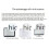 10.85 Inch E-Ink Display E-Paper Red Black White Display 1360x480 SPI Interface  & Low Power Consumption 4