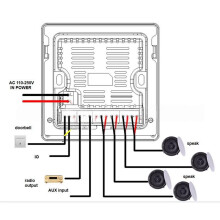 2.8 Inch Wall Amplifier Home Theater Amplifiers Audio Amplificador HIFI Background Music Player B