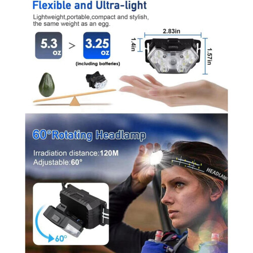 9 LED Headlight 2000 Lumens, Super Bright Headlight with Batteries, 5 Modes,  and Adjustable, Headlight 2