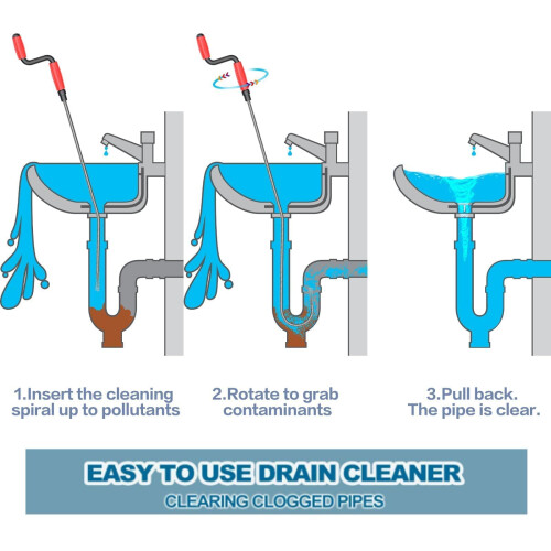 DKBT Professional Drain Unblocker Tool 5M 164 ft with Spring Flexible 2