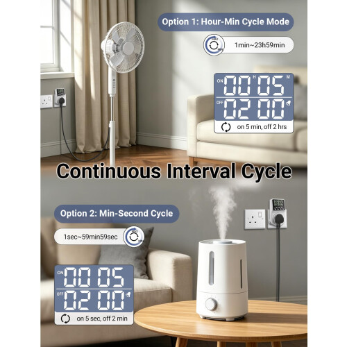ORIDGET 24 Hour Digital Electric Timer Plug Socket UK with On-Off Repeat Cycle Timer, Daily Program and Countdown for Lights and Home Appliances, 13A 2