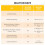 Sika SikaBond PVA General Purpose Bonding Agent – 500ml 5