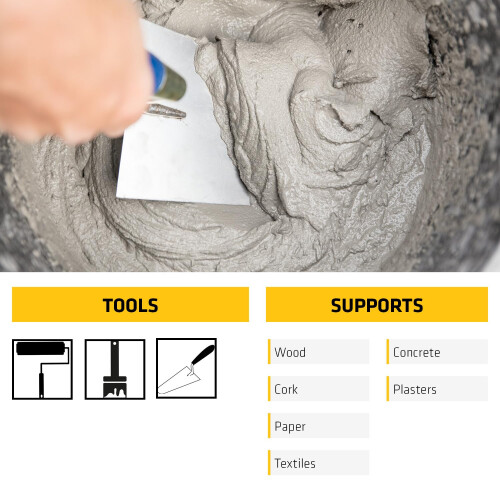 Sika SikaBond PVA General Purpose Bonding Agent – 500ml 2