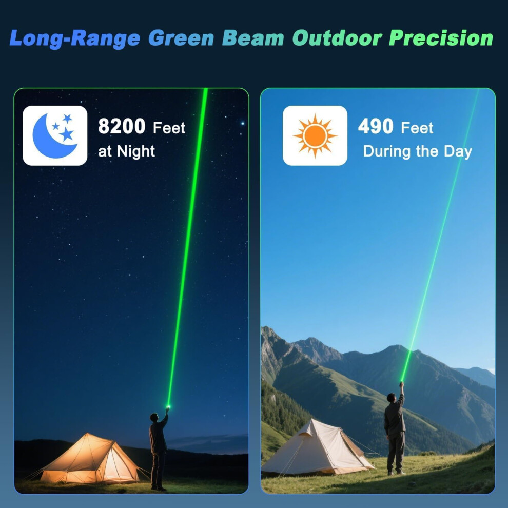 Multifunctional Led Flashlight Waterproof Pocket Size Torch For Power 5000332106031