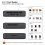 Memory Card Reader, BENFEI 4in1 USB 3.0 and USB-C to SD Micro SD MS CF Card Reader Adapter, 4 Cards Simultaneously Read and Write, Compatible with iP 3